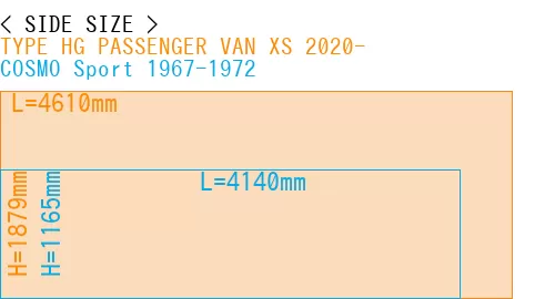 #TYPE HG PASSENGER VAN XS 2020- + COSMO Sport 1967-1972